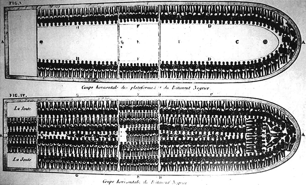 Brookes, slave ship, first published in Society for Effecting the Abolition of the Slave Trade, Plymouth, 1788.